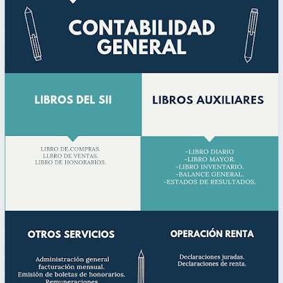 Scsolucionescontables